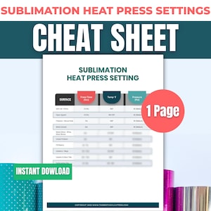Hojas de trucos imprimibles para la configuración de temperatura de la prensa de calor de sublimación: Guía para principiantes (PDF, descarga instantánea)