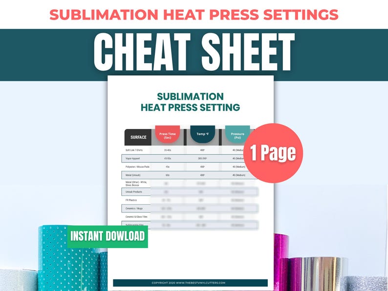 Sublimation Pdf Worksheet Printable Cheat Sheets for Sublimation Heat Press Temperature Settings ...