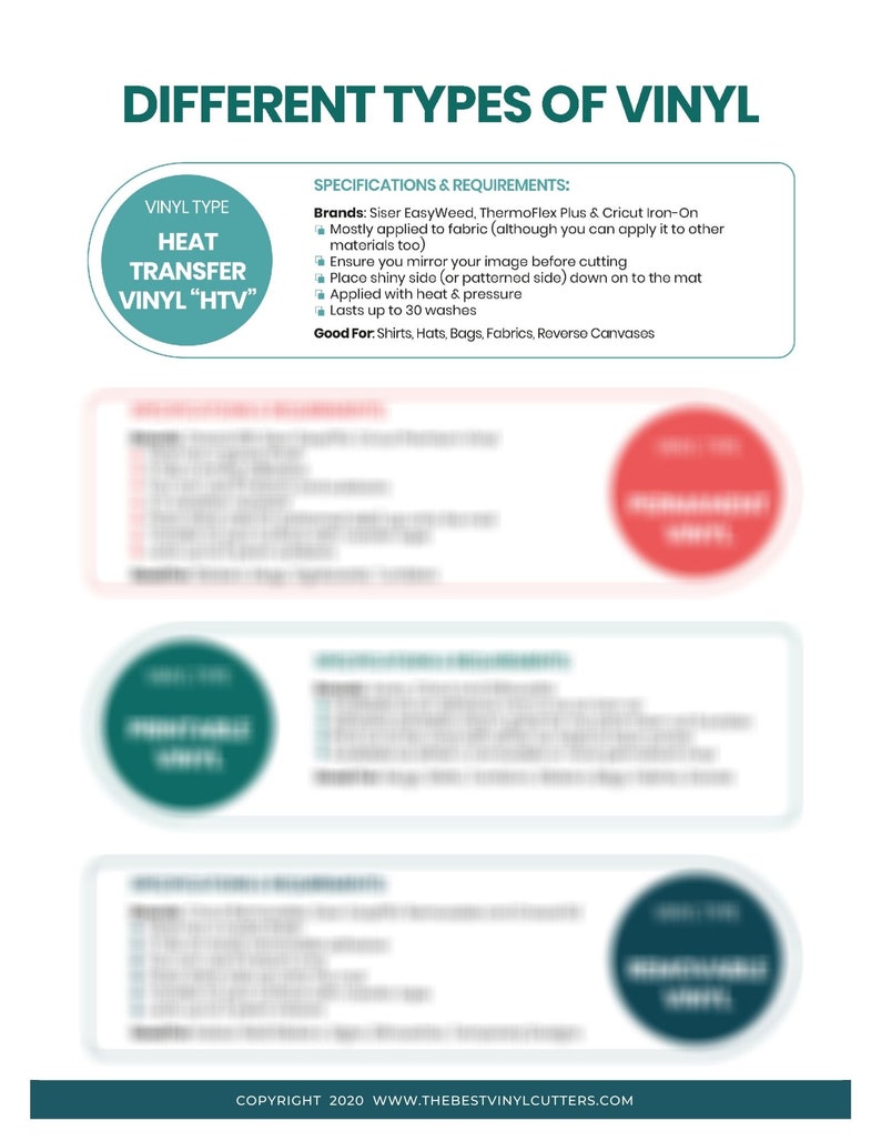 printable cheat sheets for the different types of vinyl etsy