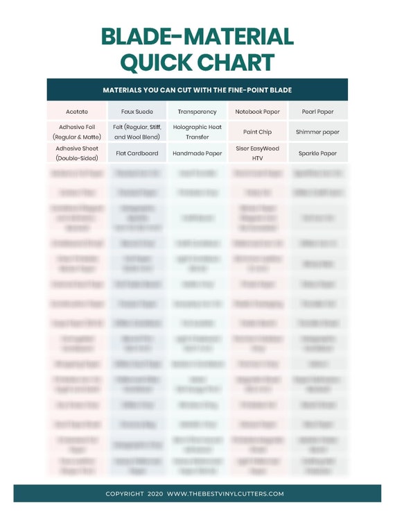 Template Cricut Cheat Sheet