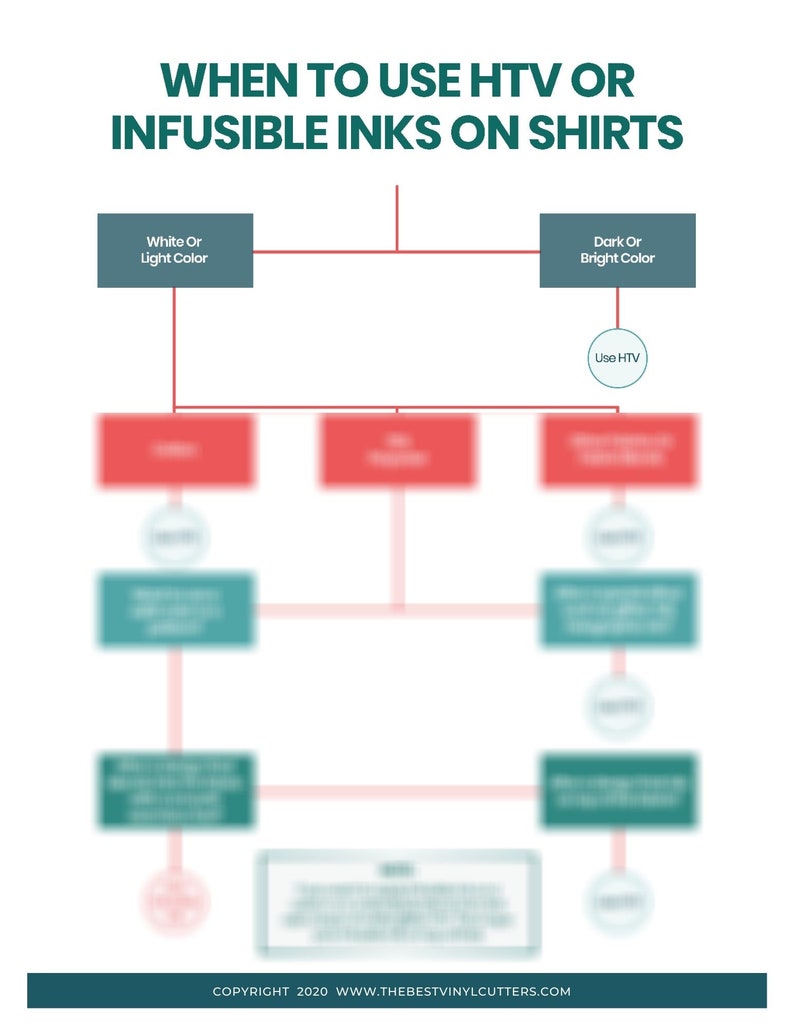 Printable Cheat Sheets for Cricut Infusible Ink Beginners Guide PDF Instant Download image 9