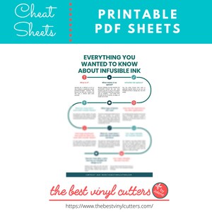 Printable Cheat Sheets for Everything You Want to Know About Infusible Ink - Beginners Guide PDF Instant Download
