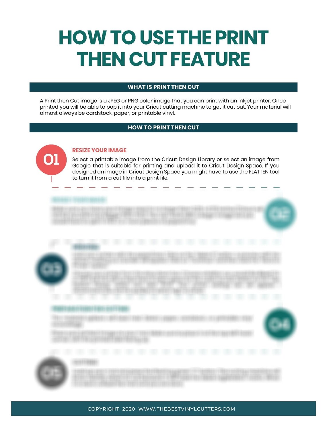 Printable Cheat Sheets for Printable Vinyl Beginners Guide PDF Instant ...