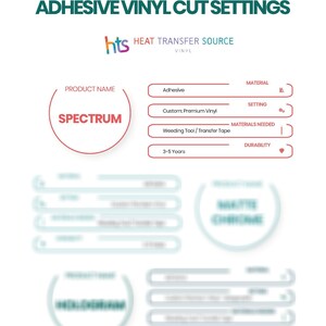 May include: A graphic showing the Cricut Explore Air 2 settings for Spectrum adhesive vinyl. The graphic includes the product name, material, setting, materials needed, and durability.