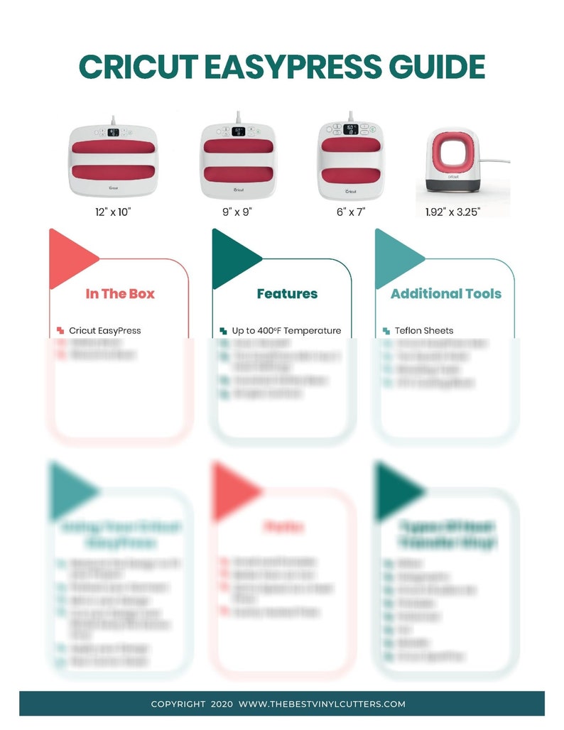 Printable Cheat Sheets for Cricut Easypress Beginners Guide - Etsy