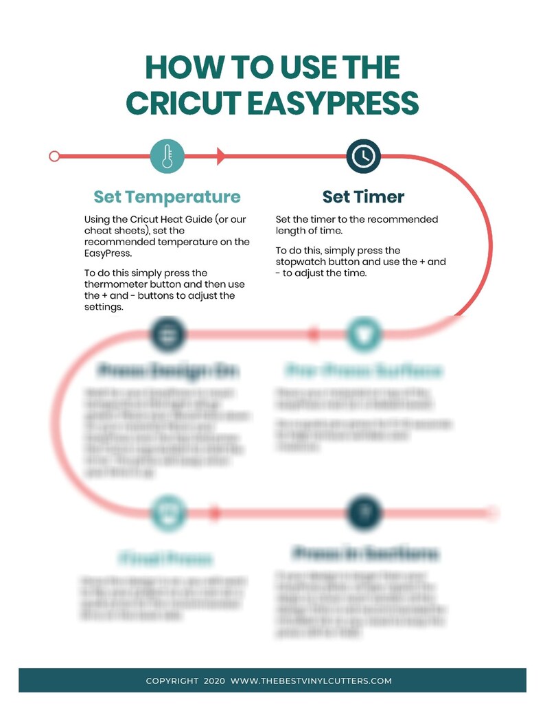 Printable Cheat Sheets For Cricut Easypress Beginners Guide Etsy