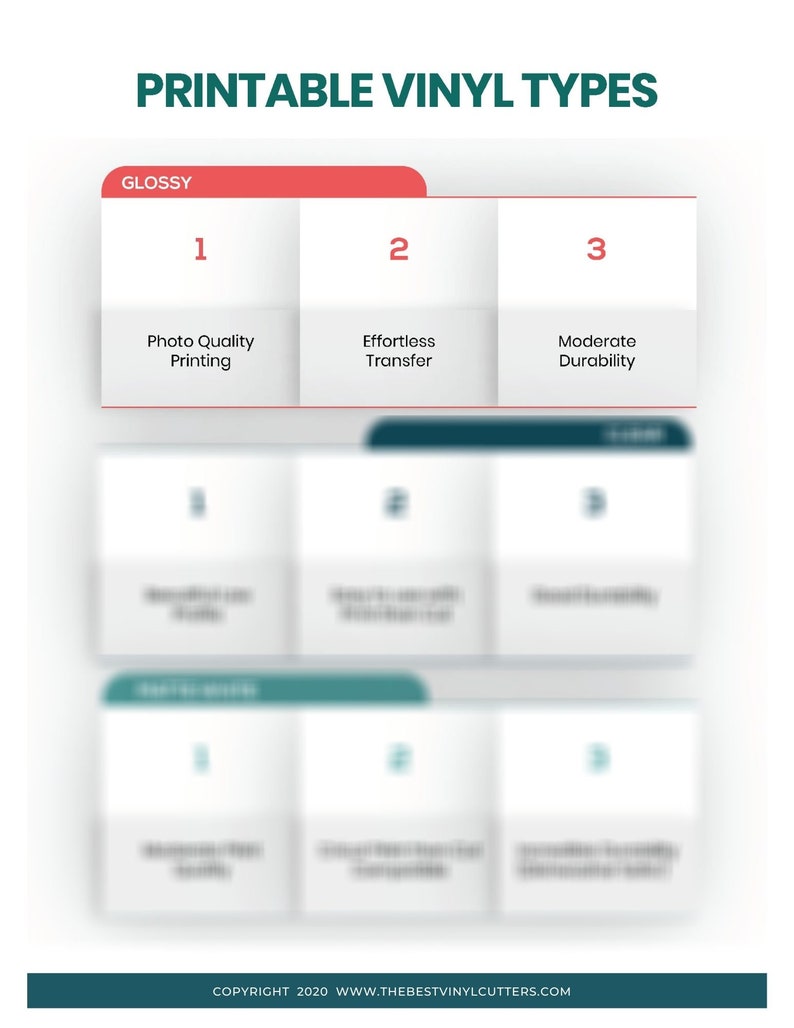 Printable Cheat Sheets for Printable Vinyl Types - Beginners Guide PDF ...