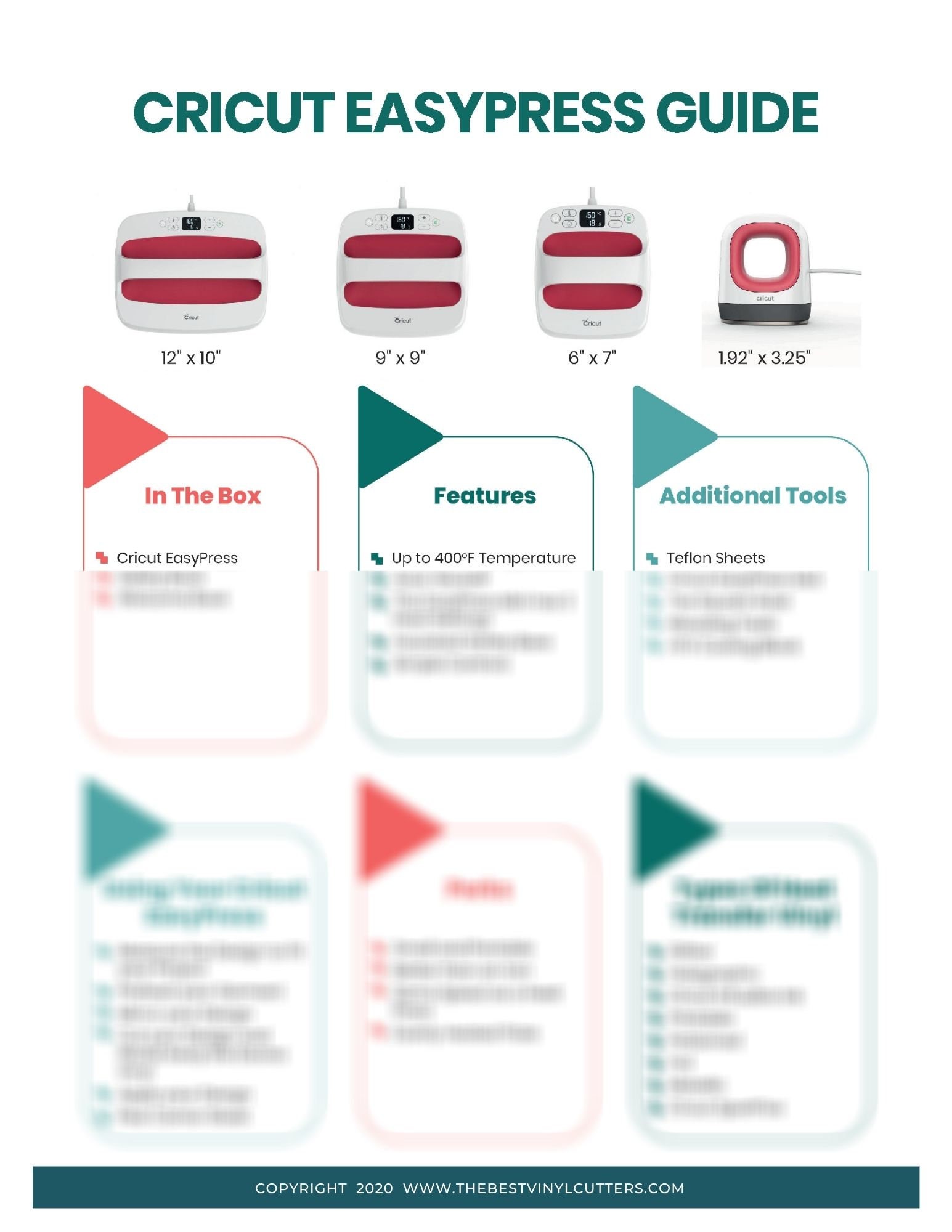Printable Cheat Sheets for Cricut Easypress Guide - Beginners Guide PDF ...