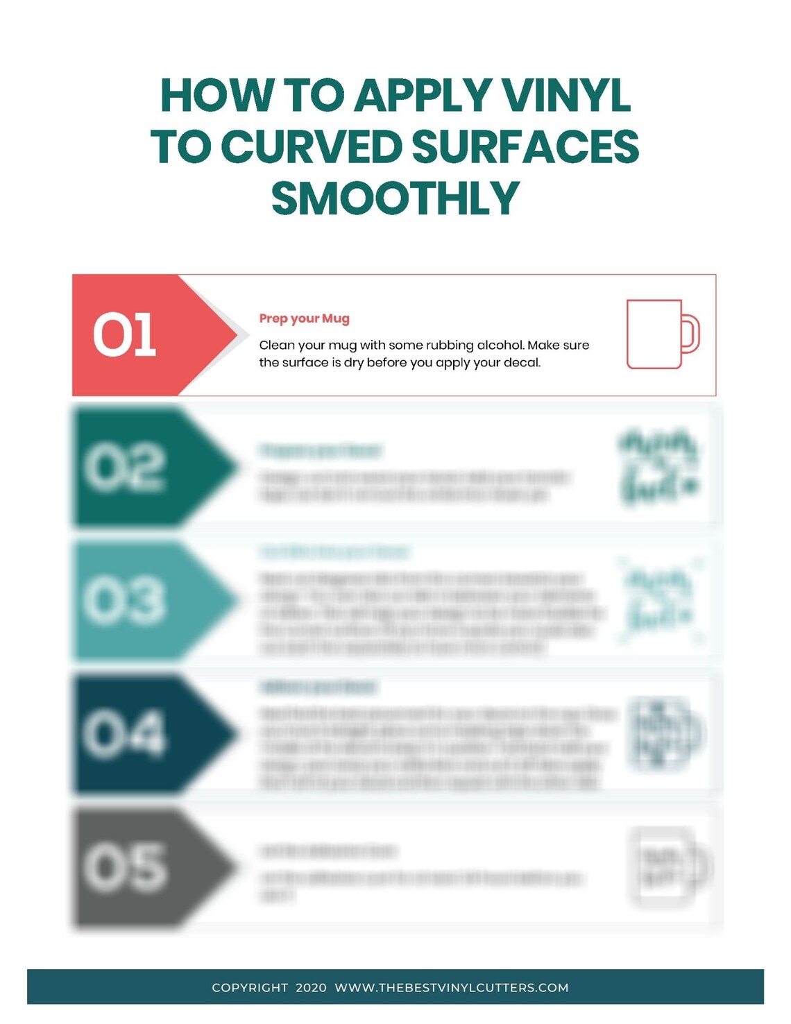 Printable Cheat Sheets for Adhesive Vinyl Beginners Guide | Etsy