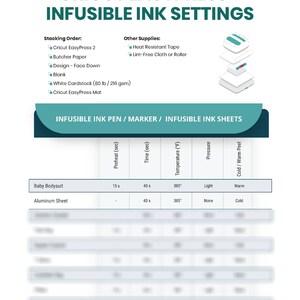 Printable Cheat Sheets for Cricut Infusible Ink Beginners Guide PDF Instant Download image 4