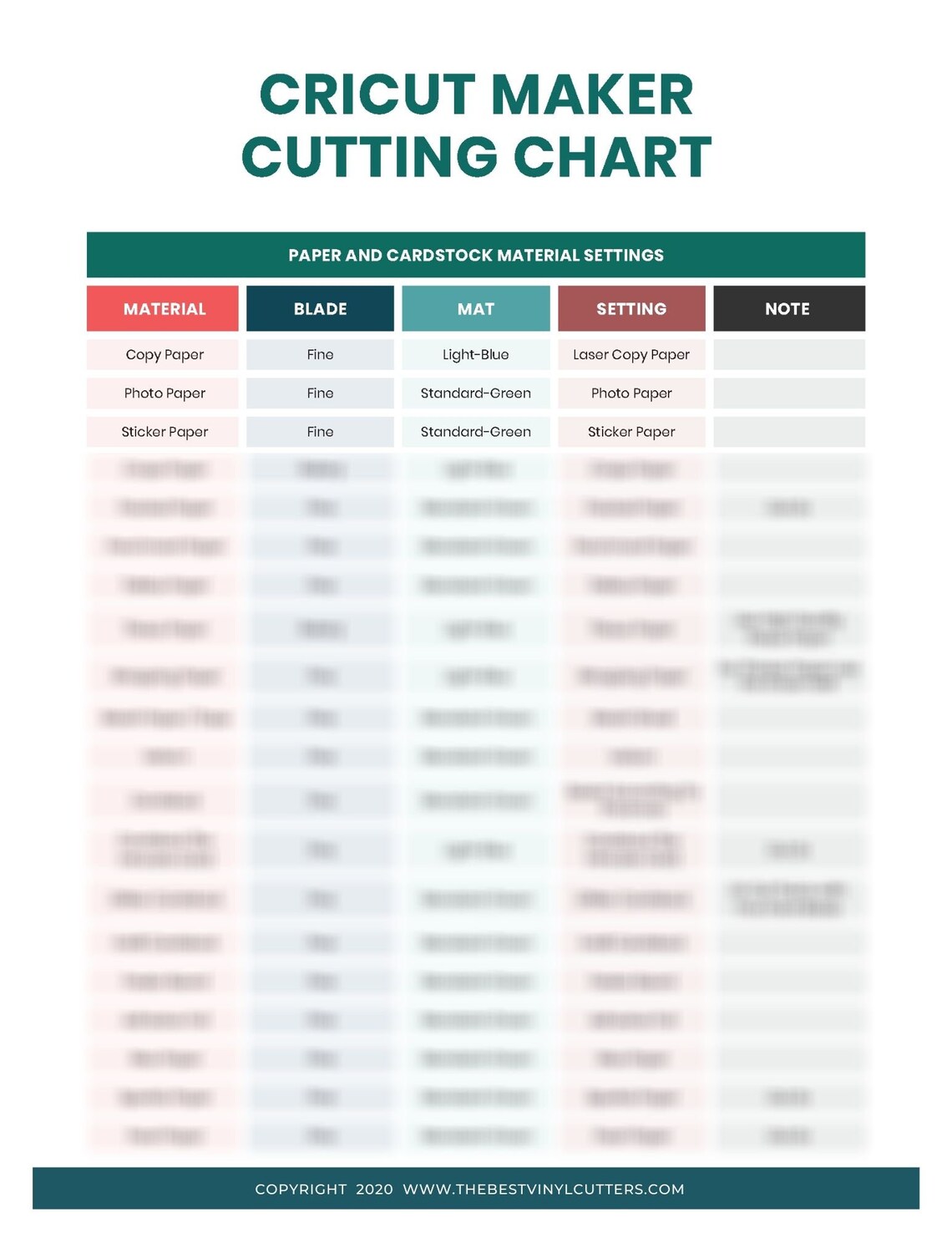 Template Cricut Cheat Sheet