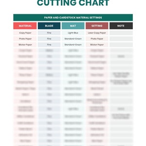 Printable Cheat Sheets for Cricut Maker Beginners Guide PDF Instant Download image 4