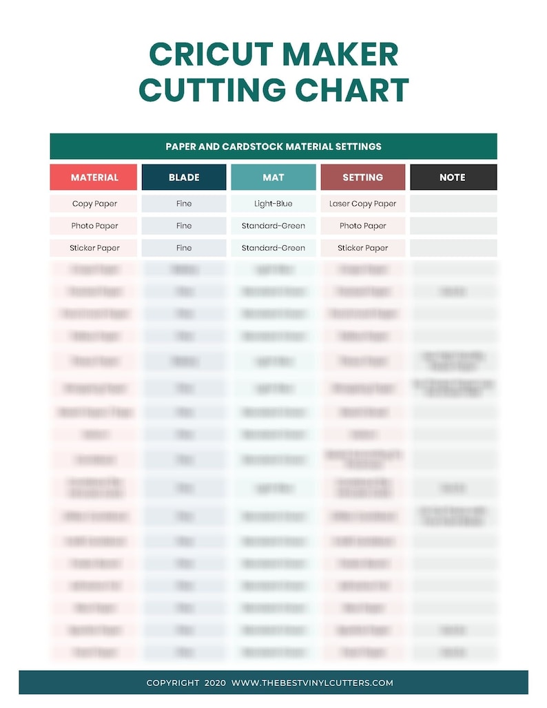 Printable Cheat Sheets For Cricut Maker Beginners Guide PDF Etsy Canada
