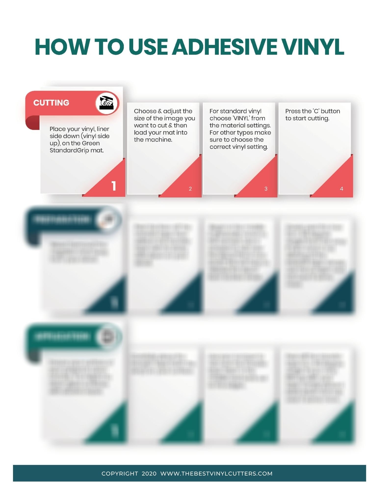 Printable Cheat Sheets for Adhesive Vinyl - Beginners Guide PDF Instant ...
