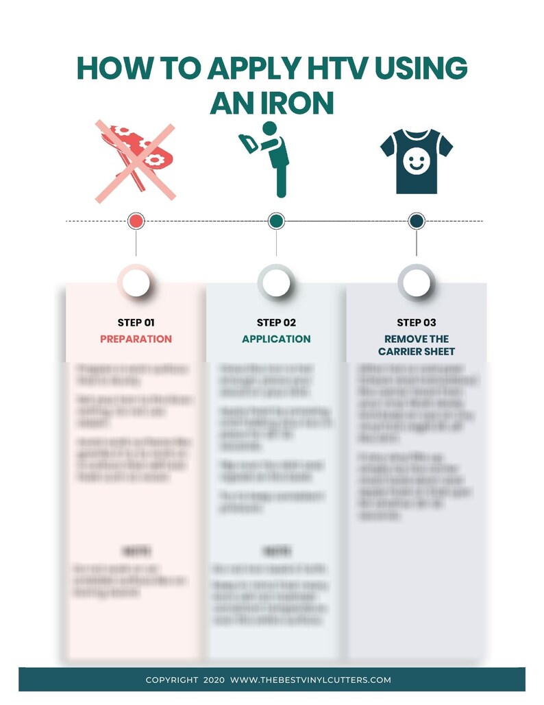 May include: A three-step guide on how to apply heat transfer vinyl (HTV) using an iron. The steps are preparation, application, and removing the carrier sheet. The image includes icons of an iron, a t-shirt, and a crossed-out iron.