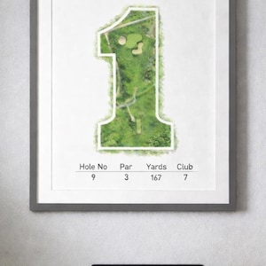 以下が含まれることがあります： 「Hole in One」の文字と、数字の1の形をしたゴルフコースの地図が描かれたフレームプリント。 「Three Rivers Golf & Country Club」と「David Lloyd」の文字も含まれています。 ホールは152.4メートルです。