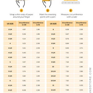 May include: A chart showing ring sizes in US sizes, with corresponding circumference measurements in inches and centimeters. The chart is divided into two columns, one for US sizes and the other for circumference measurements. The chart is designed to help people find their ideal ring size.