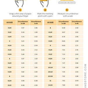 May include: A chart showing ring sizes in US sizes, with corresponding circumference measurements in inches and centimeters. The chart is divided into two columns, one for US sizes and the other for circumference measurements. The chart is designed to help people find their ideal ring size.