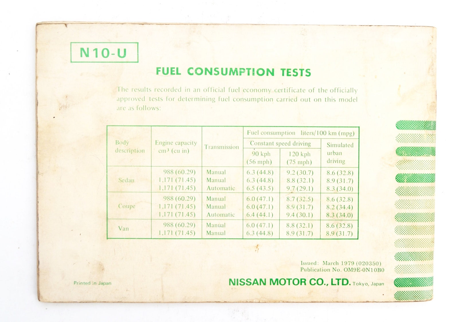 Datsun Cherry Owner's Handbook / Datsun / Handbook / | Etsy