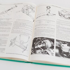 Haynes Renault Owners Workshop Manual Renault 5 Owners | Etsy