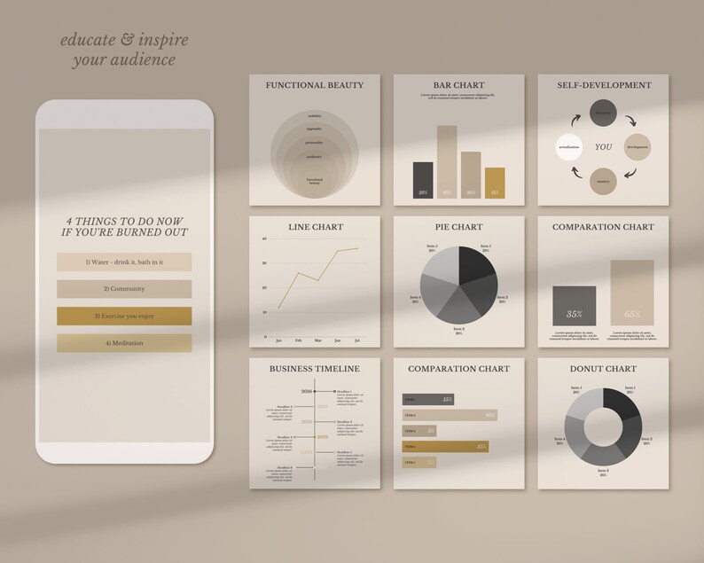 May include: A digital mockup of a phone screen with a list of four things to do when you are burned out. The list includes: Water, Community, Exercise you enjoy, and Meditation. The phone screen is surrounded by nine different chart designs, including a line chart, pie chart, bar chart, donut chart, and comparison charts. The charts are in shades of gray, black, and gold.