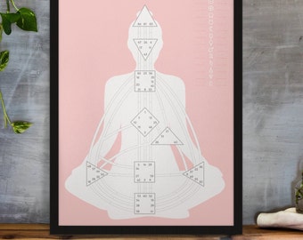 Human Design Map.pdf Human Design Chart • PDF • Blank - Etsy