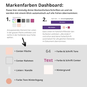 Puede incluir: Un diagrama que muestra c&oacute;mo cambiar los colores y las fuentes en un programa de dise&ntilde;o. El diagrama muestra una paleta de colores con diferentes tonos de rosa, gris y negro. El texto dice "Markenfarben Dashboard" y "Passe hier einmalig deine Markenfarben/Schriften an und sie werden mit einem Klick automatisch auf alle Folien &uuml;bernommen." El diagrama tambi&eacute;n muestra un bot&oacute;n que dice "Alle &auml;ndern" y un bot&oacute;n que dice "Open Sans".