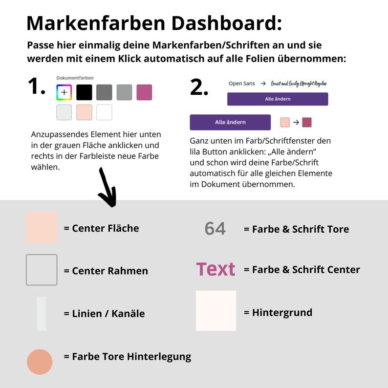 Puede incluir: Un diagrama que muestra c&oacute;mo cambiar los colores y las fuentes en un programa de dise&ntilde;o. El diagrama muestra una paleta de colores con diferentes tonos de rosa, gris y negro. El texto dice "Markenfarben Dashboard" y "Passe hier einmalig deine Markenfarben/Schriften an und sie werden mit einem Klick automatisch auf alle Folien &uuml;bernommen." El diagrama tambi&eacute;n muestra un bot&oacute;n que dice "Alle &auml;ndern" y un bot&oacute;n que dice "Open Sans".