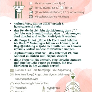 Human Design 64 TORE Kartenset 77 Karten Studiendeck mit Deutungsregeln zu allen 64 Toren Grundlagen lernen Analyse Chart berechnen Bild 4