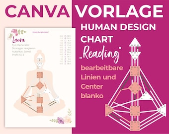 Gráfico HD “LECTURA” • Plantilla Canva personalizable • Diseño humano