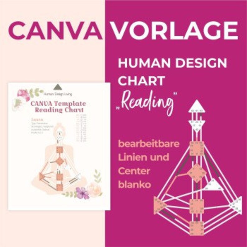 Puede incluir: Una plantilla Canva rosa y blanca para una lectura de Carta de Dise&ntilde;o Humano. La plantilla presenta una figura humana estilizada sentada en una postura de yoga con l&iacute;neas que conectan diferentes partes del cuerpo. El texto "CANVA Template Reading Chart" est&aacute; en la parte superior de la plantilla. El texto "Reading" est&aacute; en la parte inferior de la plantilla. El texto "bearbeitbare Linien und Center blanko" est&aacute; en el lado derecho de la imagen.