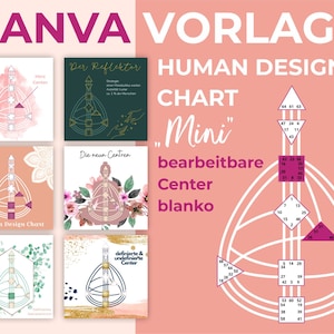 Peut inclure: Un modèle de carte de design humain rose et blanc avec le titre "Mini" et le texte "bearbeitbare Center blanko". Le graphique est une version simplifiée du système de design humain, avec des numéros et des lignes représentant différents centres énergétiques.
