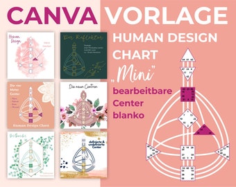 Gráfico HD - MINI • plantilla Canva personalizable • Diseño humano