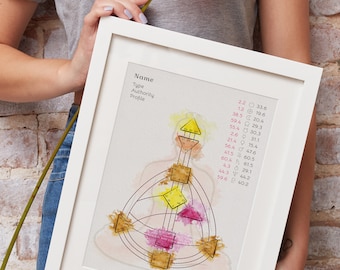 Human Design Chart • PDF Watercolor Edition • Human Deisgn poster Chart Print PDF Bodygraph Geschenk