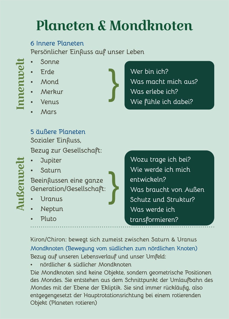 Human Design 64 TORE Kartenset 77 Karten Studiendeck mit Deutungsregeln zu allen 64 Toren Grundlagen lernen Analyse Chart berechnen Bild 9