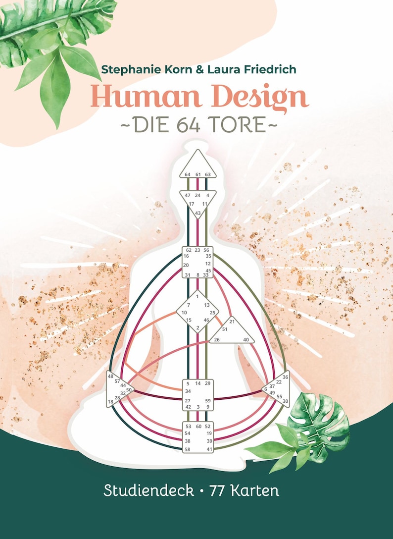 Human Design 64 TORE Kartenset 77 Karten Studiendeck mit Deutungsregeln zu allen 64 Toren Grundlagen lernen Analyse Chart berechnen Bild 2