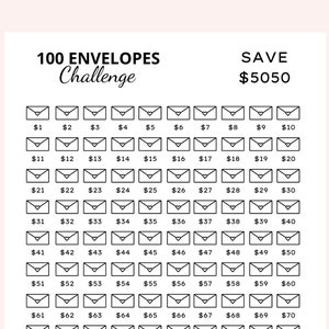 100 Envelope Challenge Printable Money Savings Challenge Etsy