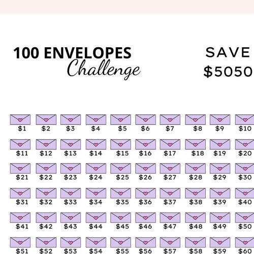 100 Envelope Challenge Printable Money Savings Challenge - Etsy UK