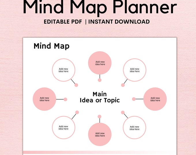 Printable Mind Map Worksheet | Thoughts and Ideas Organizer | Visual ...
