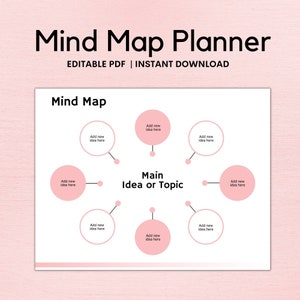 Bearbeitbarer Mind Map Planer, Mind Map Vorlage, Ideen Board, Brainstorm Map, Mind Map Diagramm, PDF Sofort Download