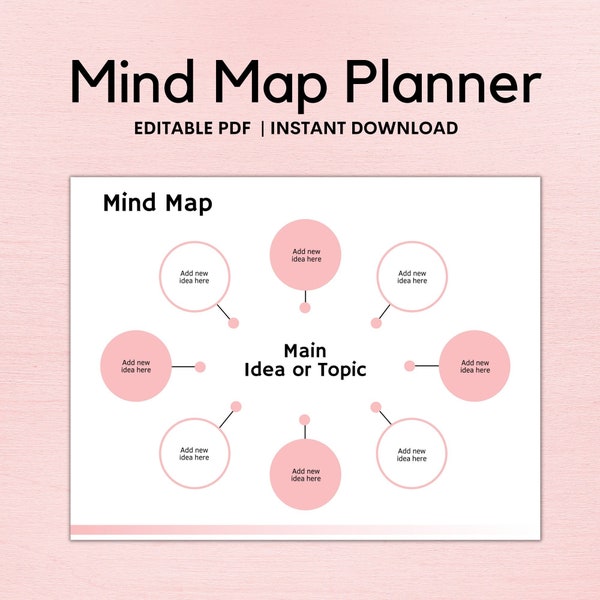 Editable Mind Map Planner, Mind Map Template, Idea Board, Brainstorm Map, Mind Map Diagram, PDF Instant Download