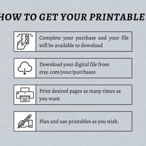 May include: A graphic illustration showing four steps to get a printable: complete your purchase, download the digital file, print desired pages, and plan and use printables as you wish.