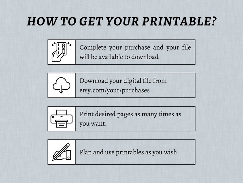 May include: A graphic illustration showing four steps to get a printable: complete your purchase, download the digital file, print desired pages, and plan and use printables as you wish.