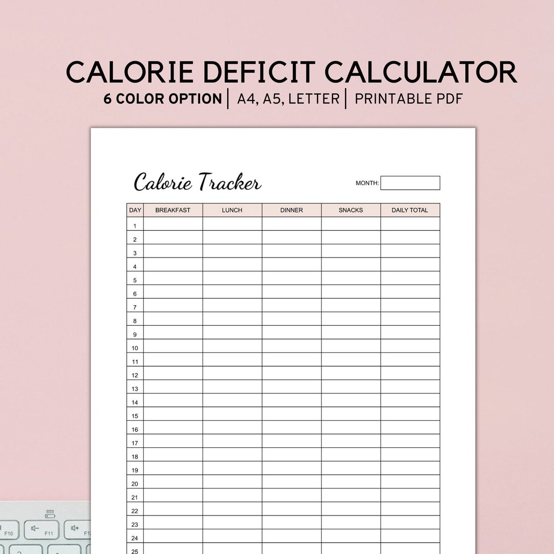 Calorie Tracker Calorie Deficit Calculator Calorie Deficit Tracker Calories Burned Tracker A4 A5 Letter Etsy UK