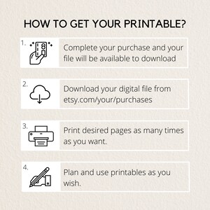 May include: A black and white infographic with four steps on how to get a printable. The steps are: 1. Complete your purchase, 2. Download your digital file, 3. Print desired pages, 4. Plan and use printables.