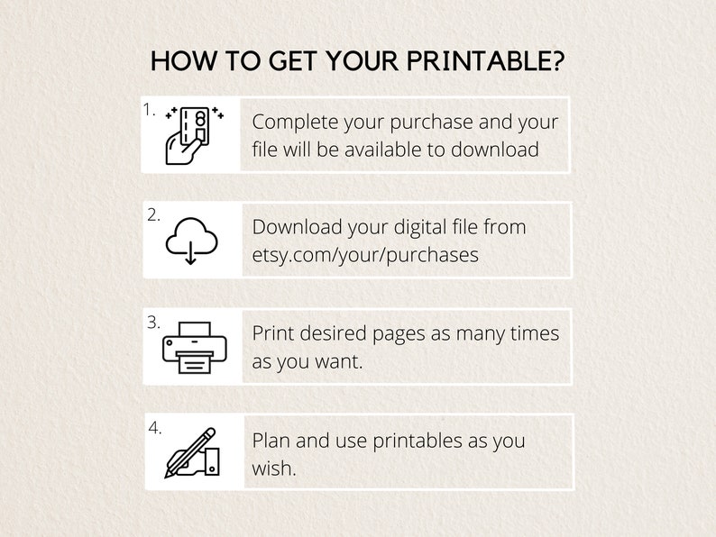 May include: A black and white infographic with four steps on how to get a printable. The steps are: 1. Complete your purchase, 2. Download your digital file, 3. Print desired pages, 4. Plan and use printables.