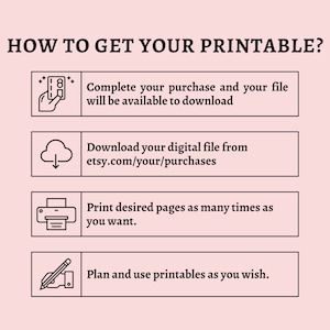 May include: A pink background with black text and illustrations detailing how to get a printable. Instructions include completing a purchase, downloading the file from Etsy, printing pages, and planning to use the printables.