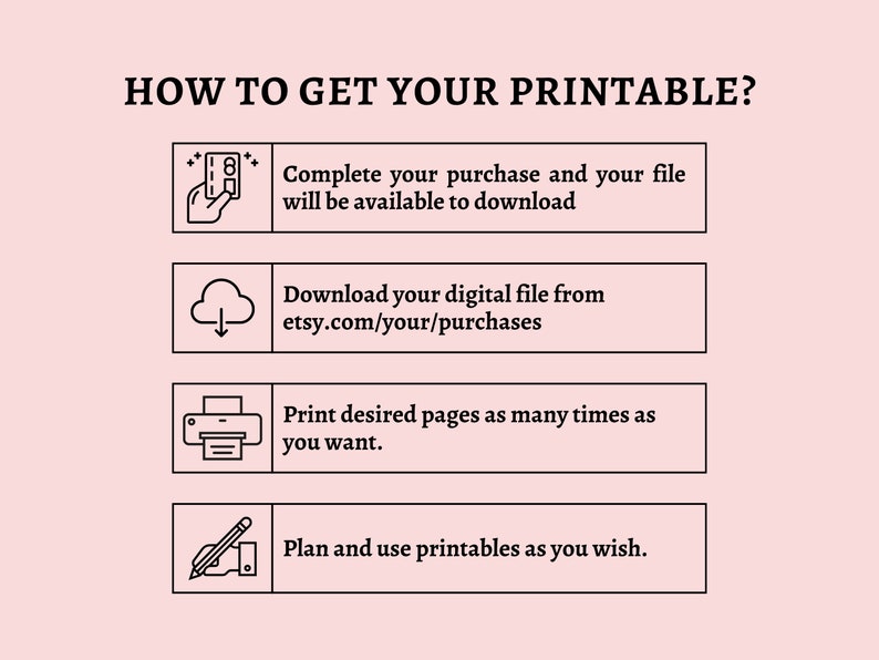 May include: A pink background with black text and illustrations detailing how to get a printable. Instructions include completing a purchase, downloading the file from Etsy, printing pages, and planning to use the printables.