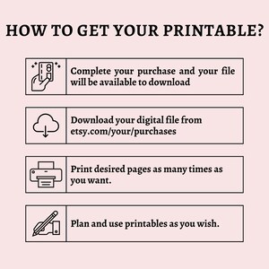 Puede incluir: Una ilustraci&oacute;n en blanco y negro que muestra c&oacute;mo obtener un archivo digital imprimible. Los pasos incluyen comprar el archivo, descargarlo de Etsy, imprimirlo y usarlo.
