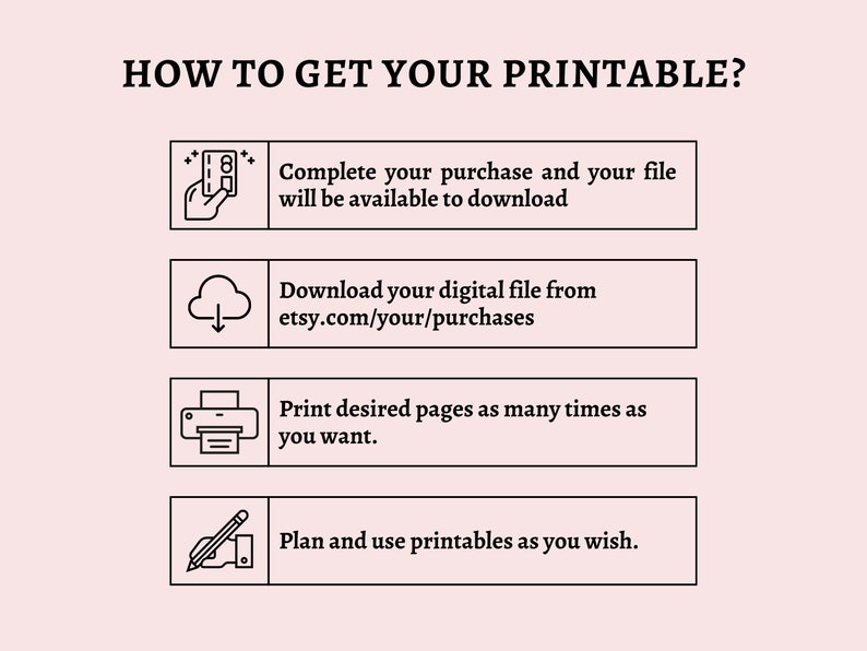 Puede incluir: Una ilustraci&oacute;n en blanco y negro que muestra c&oacute;mo obtener un archivo digital imprimible. Los pasos incluyen comprar el archivo, descargarlo de Etsy, imprimirlo y usarlo.